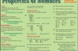 Properties of Numbers