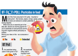 Tough action urged against pesticide use in fruits: BT-RCB Poll