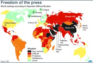 Freedom of the Press