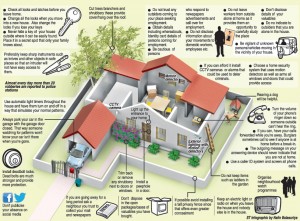 HomeSecurityGraphic