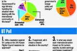 Cost of living more worrying than Geneva issues, BT poll