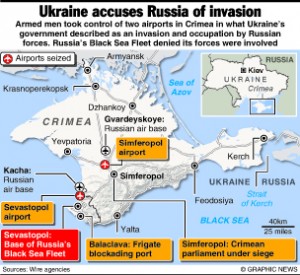 CRIMEA: Ukraine accuses Russia of invasion