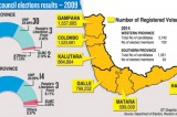 JVP’s ‘Dekma’ encompasses a total overhaul of all sectors