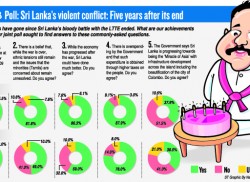 Peace and calm replaced by impunity, lawlessness, BT-RCB poll reveals