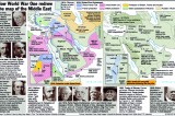 The Middle East and the return of history
