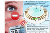 Google’s smart contact lens is coming to an eye near you
