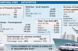 China gets controlling stake at Hambantota port