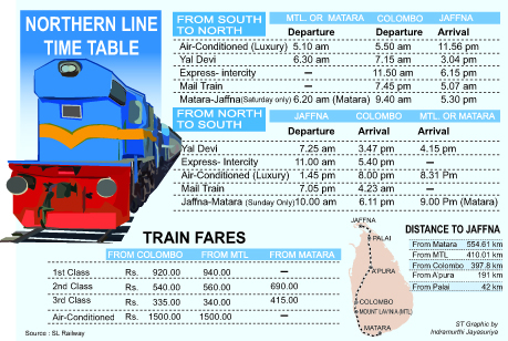 devi yal sri lines jaffna