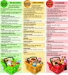 Colour code for sugar content in your drinks: The guideline