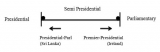 The missing ‘link’ in the 19A Bill