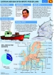 Lanka frantic to win back billion-rupee EU catch Lanka frantic to win back billion-rupee EU catch