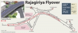 Rs 4.3b flyover at Welikade-Rajagiriya junction: Minister Kiriella