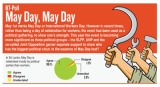 May Day grabbed by politicians; workers totally ignored, BT Poll shows