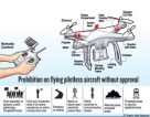 UAV, drone operators urged to register with Civil Aviation Authority