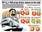 Near unanimity amongst  public that buses not driven  safely on Sri Lankan roads