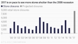 Retailers going bankrupt in the US; can SL learn from this?