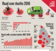 Sleepy drivers dicing with death