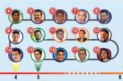 Attendance by Lankan MPs