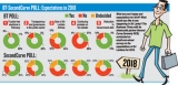 Most people not in favour of selling SriLankan Airlines:Poll