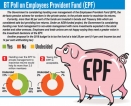 Mixed views over EPF being private-managed