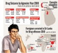 Caught in the claws of narcotics monster, Lanka cries out for freedom