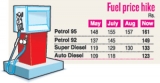 Fuel costs bring more pain to the poorest