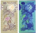 Sri Lankan currency under a different light