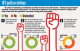 Public anger mounts over strikes, protests