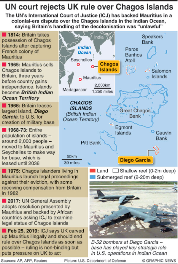 [Bild: Diego-garcia.jpg]