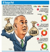 Budget 2019: Challenge in its implementation