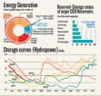 Festering power struggles bubble over, again