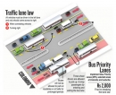 Police hope lane law blitz will help traffic flow