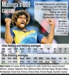 End of  an era: Malinga to bow out from ODI cricket on July 26