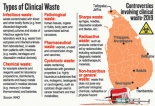 Big stink over improper disposal of clinical waste