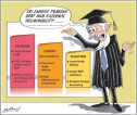 Foreign debt and external financial vulnerability