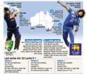 Focus on World Cup as Sri Lanka heads Down Under