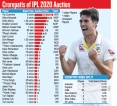 Cummins the big fish at IPL auction