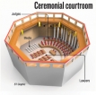 Health of people and health of democracy: Arguments continue as SC hears FR petitions