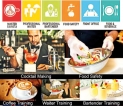Study online at Australian College of Training In hospitality