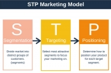 Should it be STP or STPP?