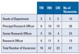 Exodus of scientists from research institutes to universities – A national malady