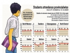 Govt wants classes as normal but unions dig in heels