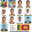 Sri Lankan athletes shine at IFMA Virtual Muaythai  World Championship 2020