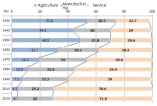 Opportunities in Japanese IT industry