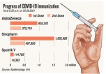 Vaccination strategy – stick to what works by giving the jab to the highest-risk group