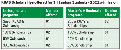 Study Engineering at Kyoto University of Advanced Science in Japan | Edition The Sunday Times, Sri Lanka