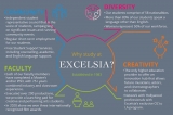 Excelsia College: Championing next generation of leaders and professionals