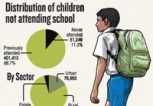 Crushing pressure to excel drives kids to exit school in despair