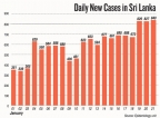 Severe headache could signal Omicron