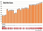 Tearing apart myths and fake stories about Pfizer booster as Omicron surges